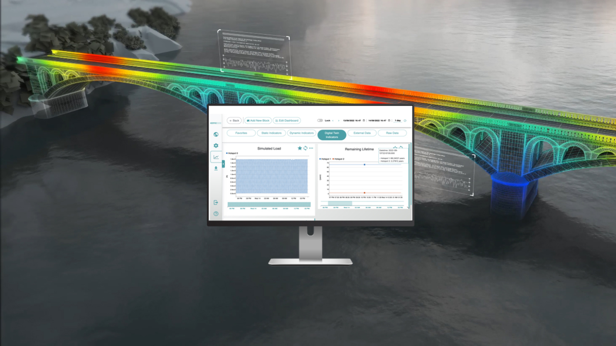 digital twin dashboard bridge survey