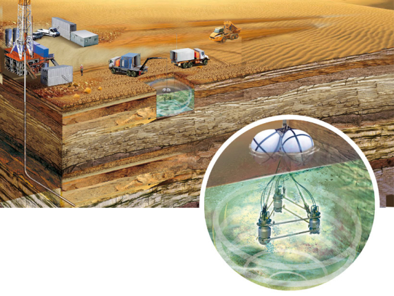 plan of seismic action layer of earth and gsource product